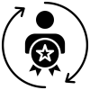 fidelización